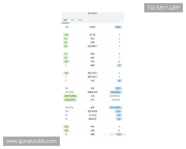 波胆绝杀算不算比分 电子竞技投注避坑防骗指南